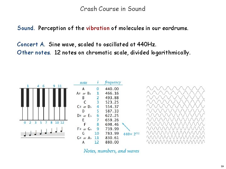 Crash Course in Sound. Perception of the vibration of molecules in our eardrums. Concert