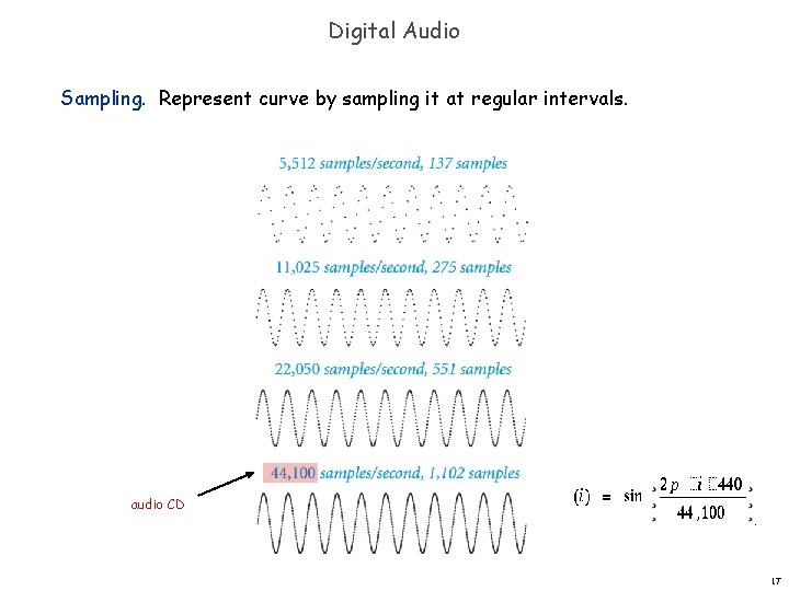 Digital Audio Sampling. Represent curve by sampling it at regular intervals. audio CD 17
