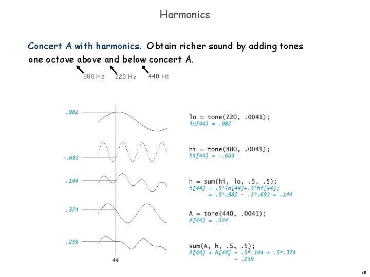 Harmonics Concert A with harmonics. Obtain richer sound by adding tones one octave above