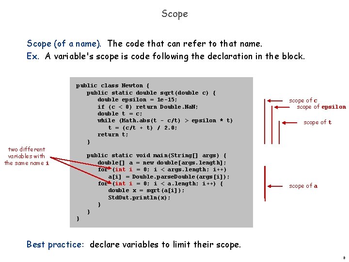 Scope (of a name). The code that can refer to that name. Ex. A