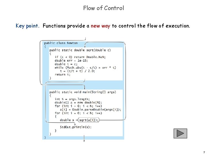 Flow of Control Key point. Functions provide a new way to control the flow