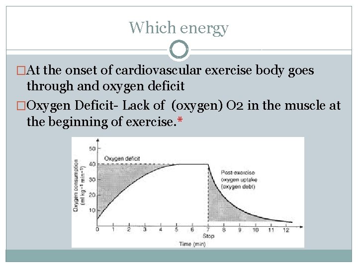 Which energy �At the onset of cardiovascular exercise body goes through and oxygen deficit