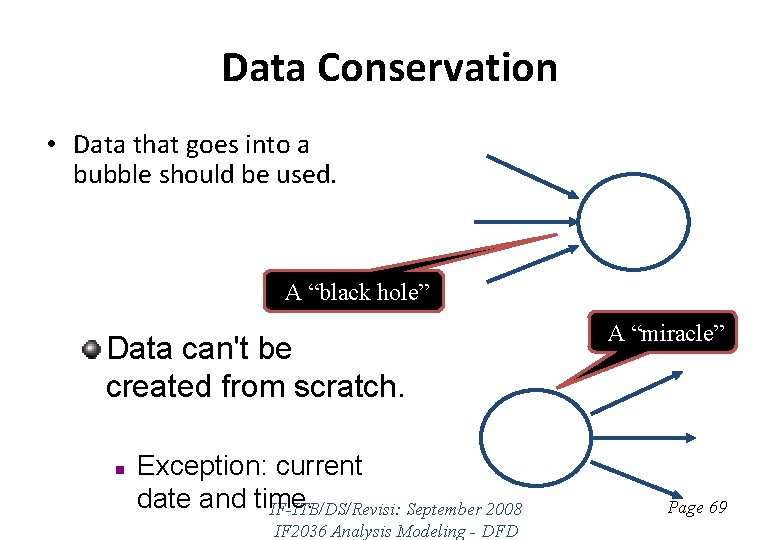 Data Conservation • Data that goes into a bubble should be used. A “black