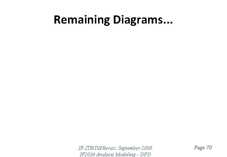 Remaining Diagrams. . . IF-ITB/DS/Revisi: September 2008 IF 2036 Analysis Modeling - DFD Page