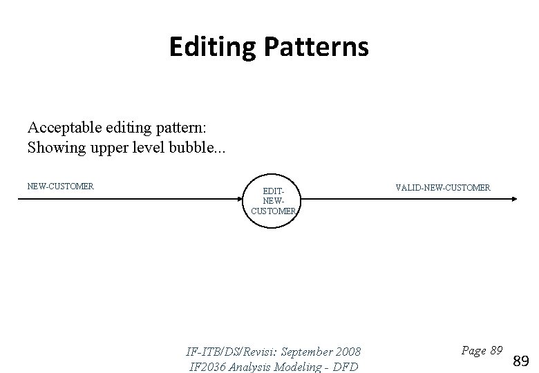 Editing Patterns Acceptable editing pattern: Showing upper level bubble. . . NEW-CUSTOMER EDITNEWCUSTOMER IF-ITB/DS/Revisi: