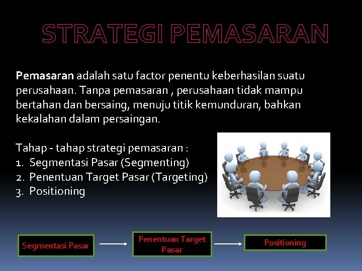 STRATEGI PEMASARAN Pemasaran adalah satu factor penentu keberhasilan suatu perusahaan. Tanpa pemasaran , perusahaan