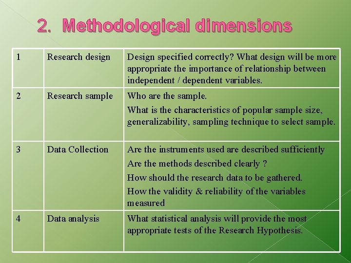 2. Methodological dimensions 1 Research design Design specified correctly? What design will be more