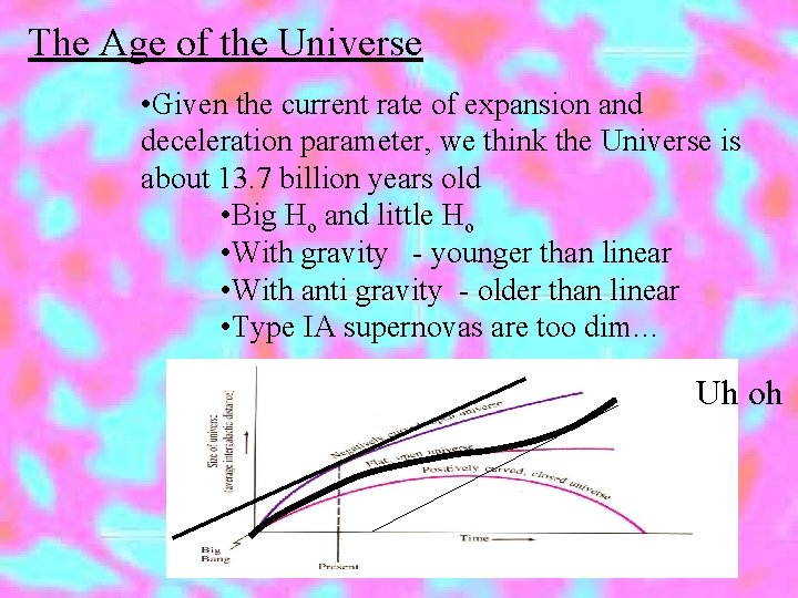 The Age of the Universe • Given the current rate of expansion and deceleration