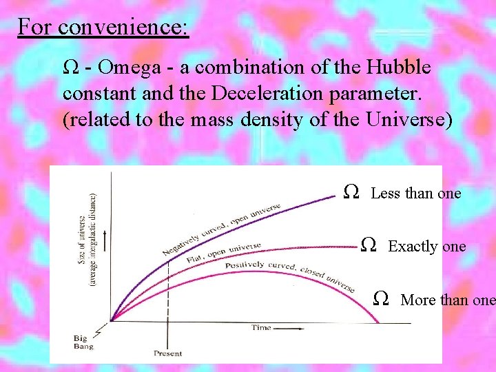 For convenience: Ω - Omega - a combination of the Hubble constant and the