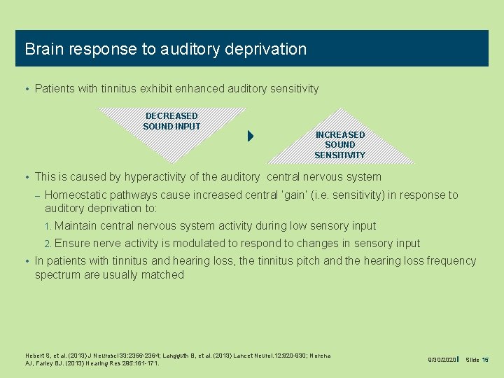 Brain response to auditory deprivation • Patients with tinnitus exhibit enhanced auditory sensitivity DECREASED