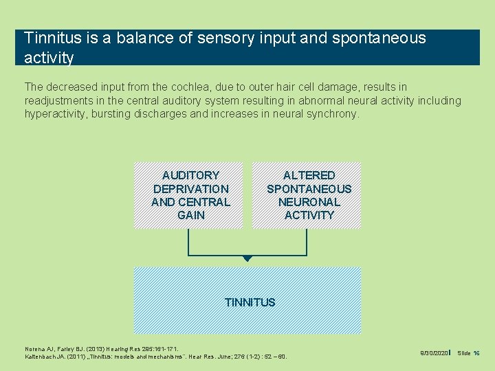 Tinnitus is a balance of sensory input and spontaneous activity The decreased input from