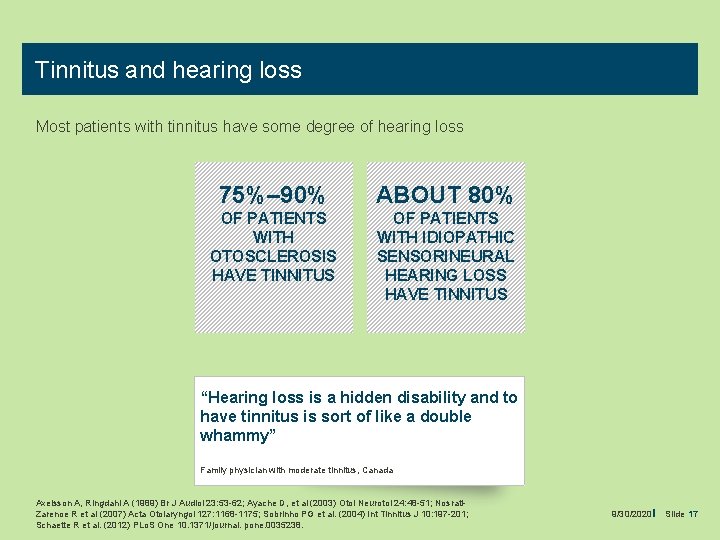 Tinnitus and hearing loss Most patients with tinnitus have some degree of hearing loss