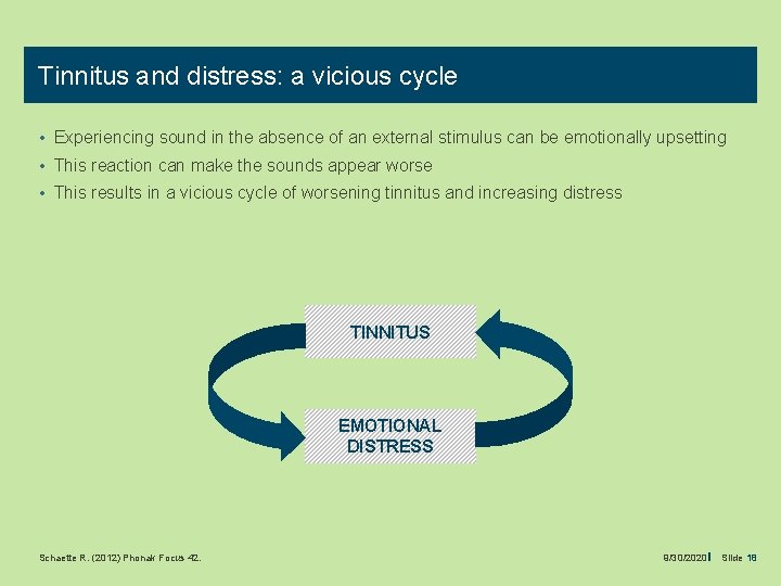 Tinnitus and distress: a vicious cycle • Experiencing sound in the absence of an