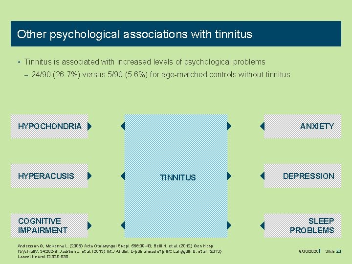 Other psychological associations with tinnitus • Tinnitus is associated with increased levels of psychological