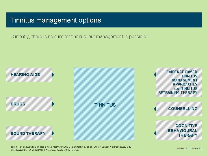 Tinnitus management options Currently, there is no cure for tinnitus, but management is possible