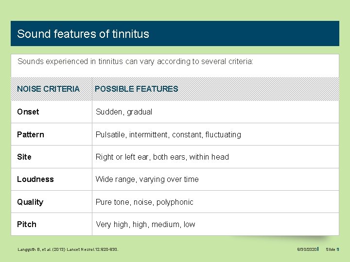 Sound features of tinnitus Sounds experienced in tinnitus can vary according to several criteria: