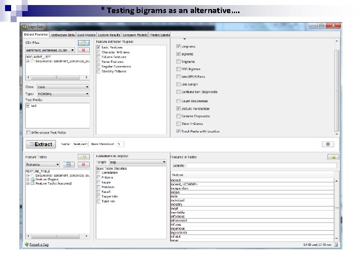 * Testing bigrams as an alternative…. 