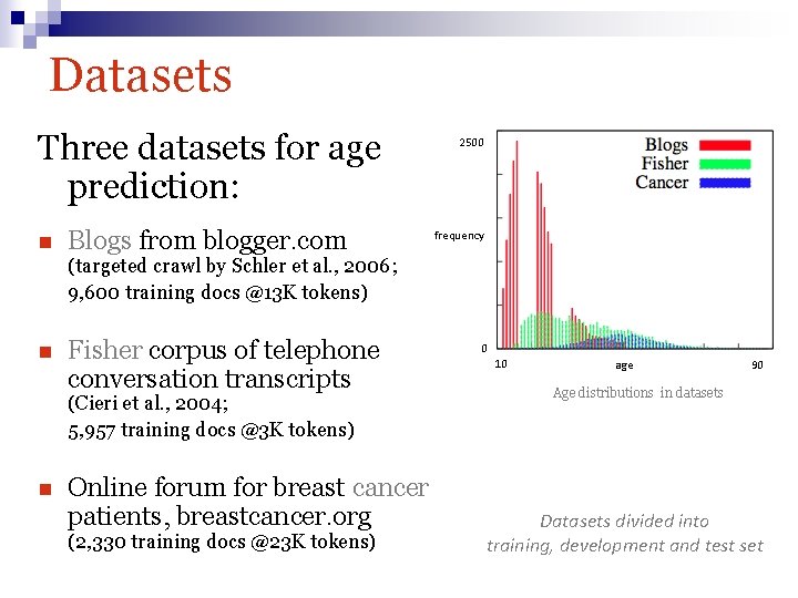 Datasets Three datasets for age prediction: n Blogs from blogger. com 2500 frequency (targeted