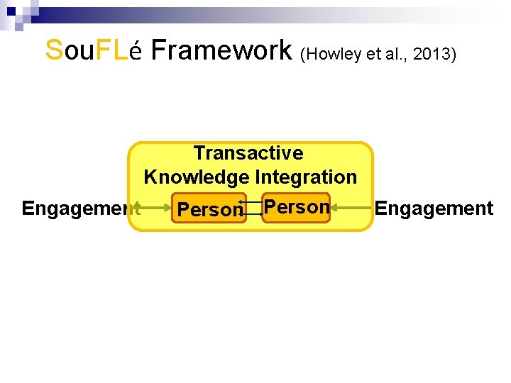 Sou. FLé Framework (Howley et al. , 2013) Transactive Knowledge Integration Engagement Person Engagement