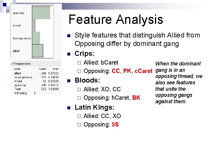 Feature Analysis n n Style features that distinguish Allied from Opposing differ by dominant