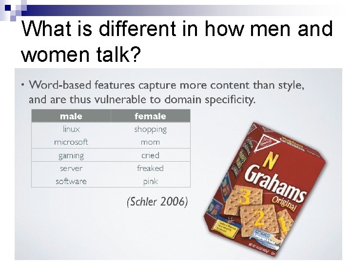 What is different in how men and women talk? 