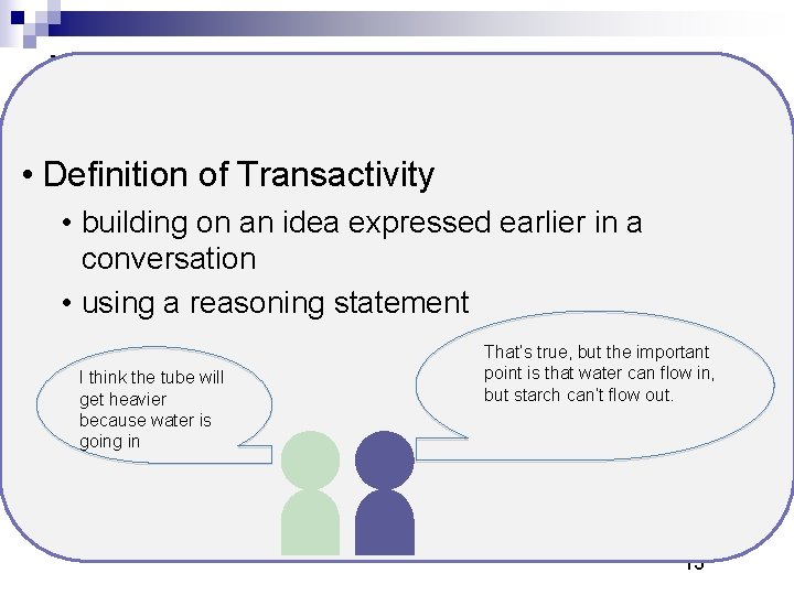 i • Definition of Transactivity • building on an idea expressed earlier in a