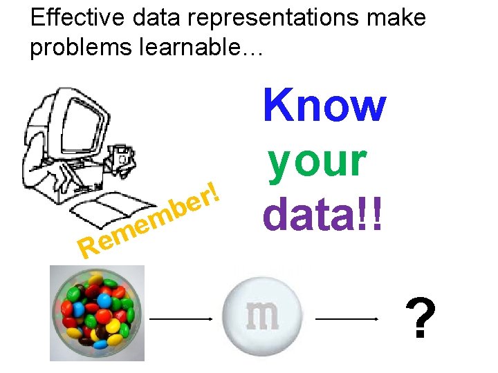 Effective data representations make problems learnable… ! r be Re m Know your data!!