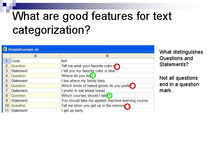 What are good features for text categorization? What distinguishes Questions and Statements? Not all