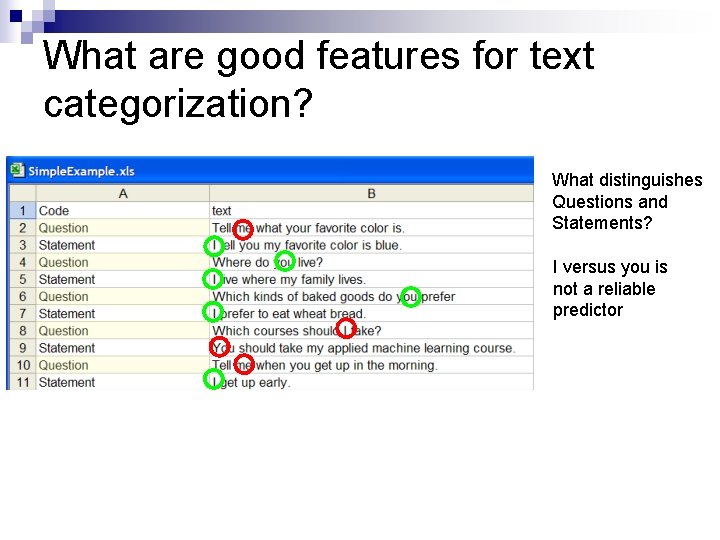 What are good features for text categorization? What distinguishes Questions and Statements? I versus