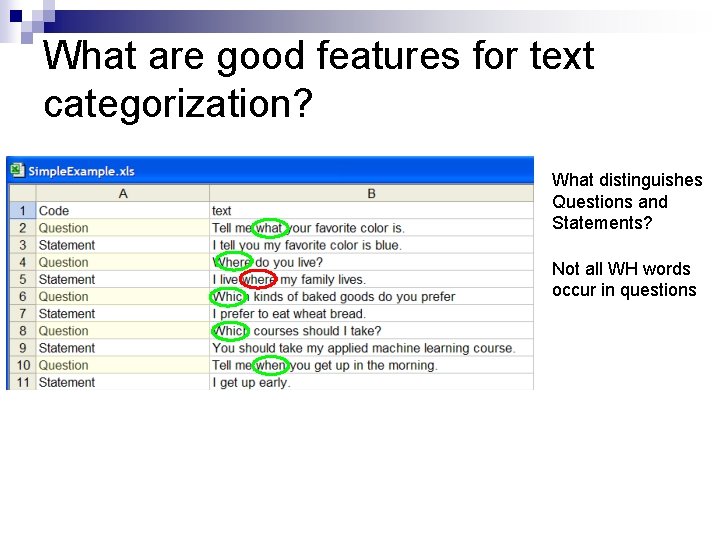 What are good features for text categorization? What distinguishes Questions and Statements? Not all