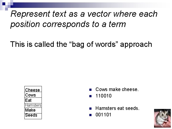 Represent text as a vector where each position corresponds to a term This is