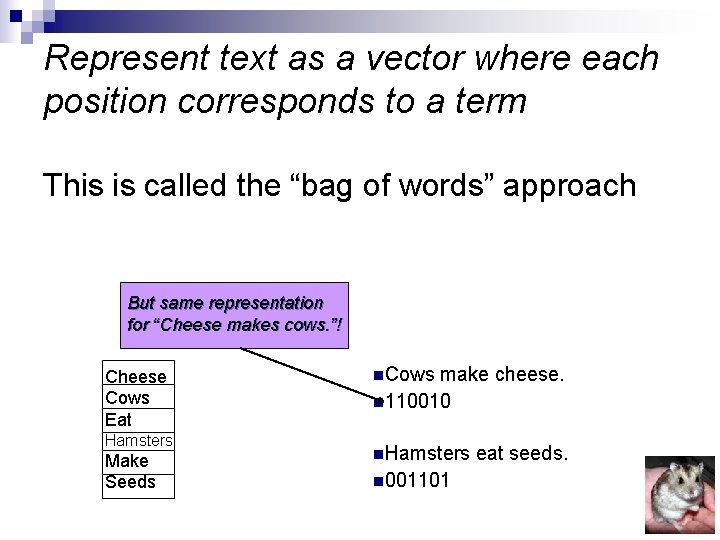 Represent text as a vector where each position corresponds to a term This is