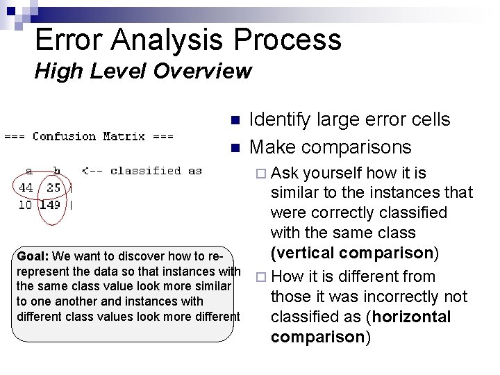 Error Analysis Process High Level Overview n n Identify large error cells Make comparisons