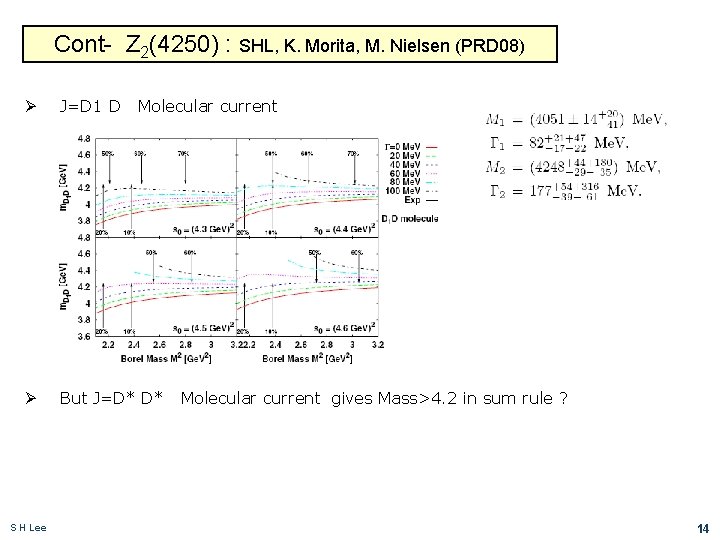 Cont- Z 2(4250) : SHL, K. Morita, M. Nielsen (PRD 08) Ø J=D 1