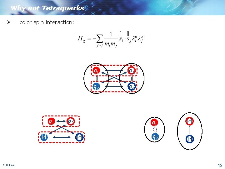 Why not Tetraquarks Ø color spin interaction: q 1 H S H Lee q