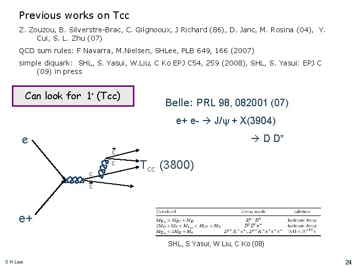 Previous works on Tcc Z. Zouzou, B. Silverstre-Brac, C. Gilgnooux, J Richard (86), D.