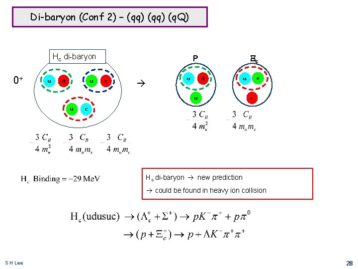 Di-baryon (Conf 2) – (qq) (q. Q) Hc di-baryon 0+ u d u Xc