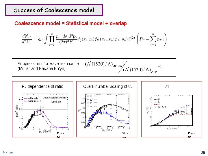 Success of Coalescence model = Statistical model + overlap Suppression of p-wave resonance (Muller