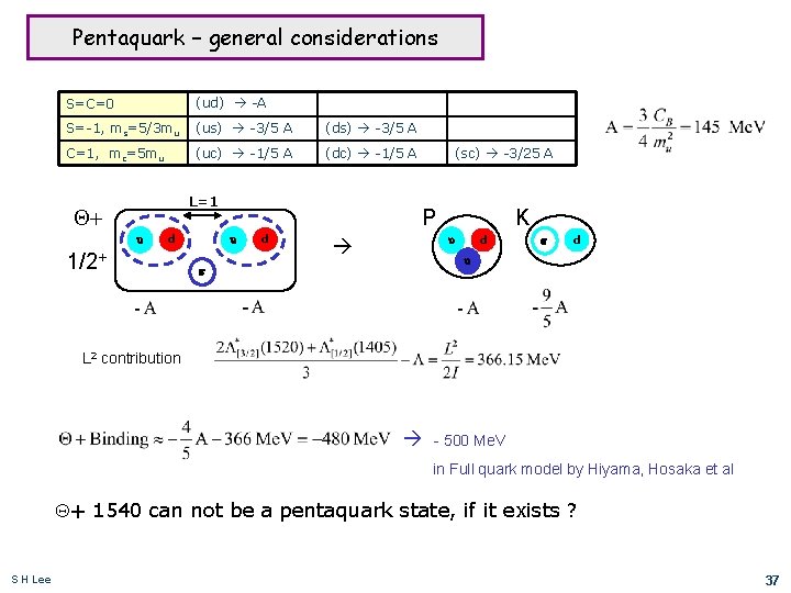 Pentaquark – general considerations S=C=0 (ud) -A S=-1, ms=5/3 mu (us) -3/5 A (ds)