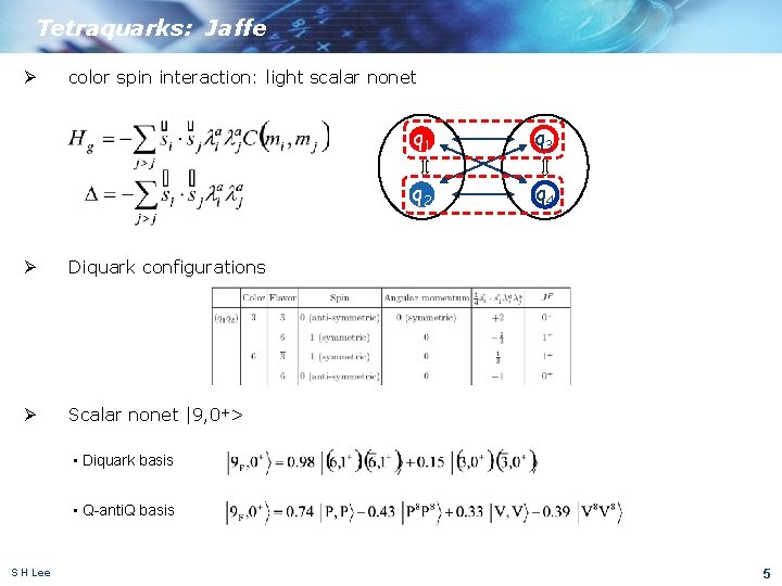 Tetraquarks: Jaffe Ø color spin interaction: light scalar nonet Ø Diquark configurations Ø Scalar