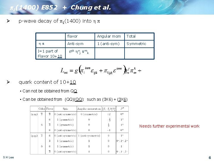 p 1(1400) E 852 + Chung et al. Ø p-wave decay of p 1(1400)