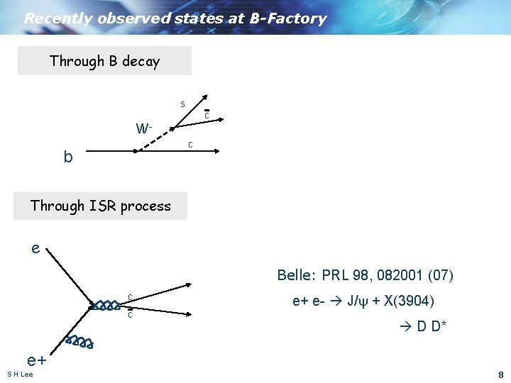 Recently observed states at B-Factory Through B decay s c Wc b Through ISR