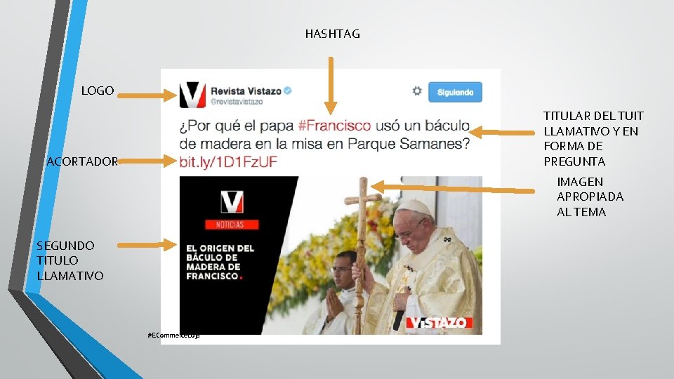 HASHTAG LOGO TITULAR DEL TUIT LLAMATIVO Y EN FORMA DE PREGUNTA ACORTADOR IMAGEN APROPIADA