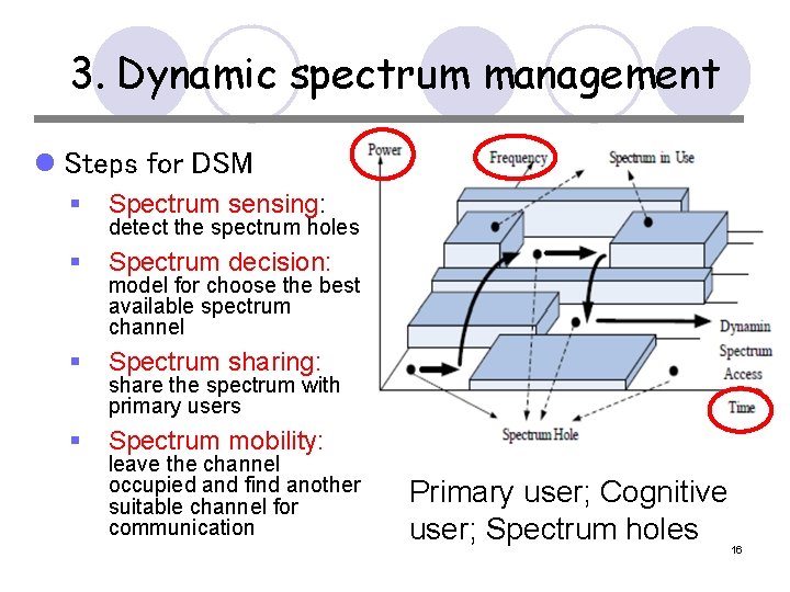 3. Dynamic spectrum management l Steps for DSM § Spectrum sensing: § Spectrum decision: