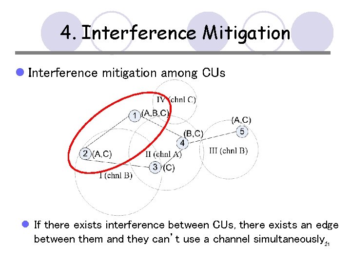 4. Interference Mitigation l Interference mitigation among CUs l If there exists interference between