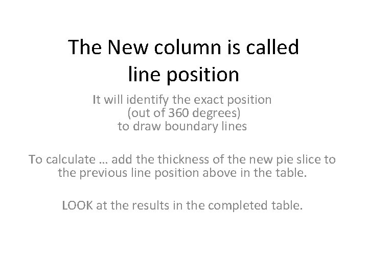 The New column is called line position It will identify the exact position (out