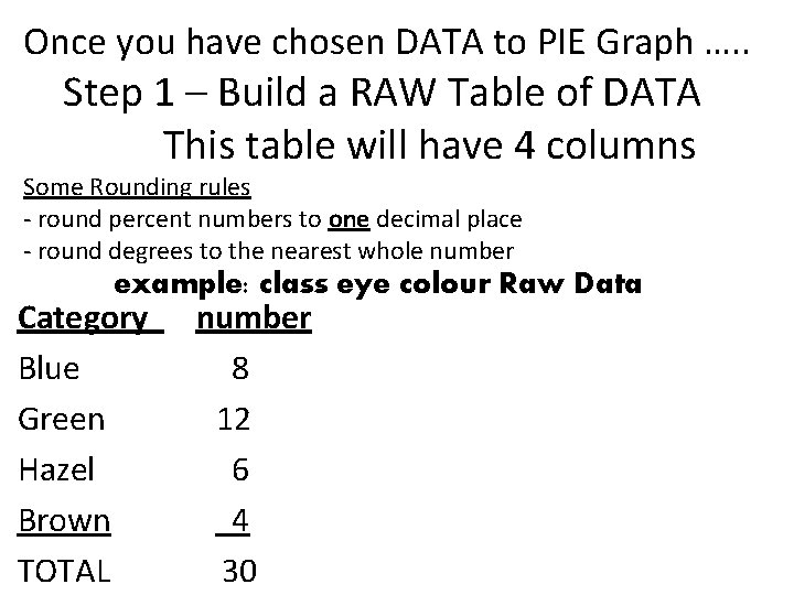 Once you have chosen DATA to PIE Graph …. . Step 1 – Build