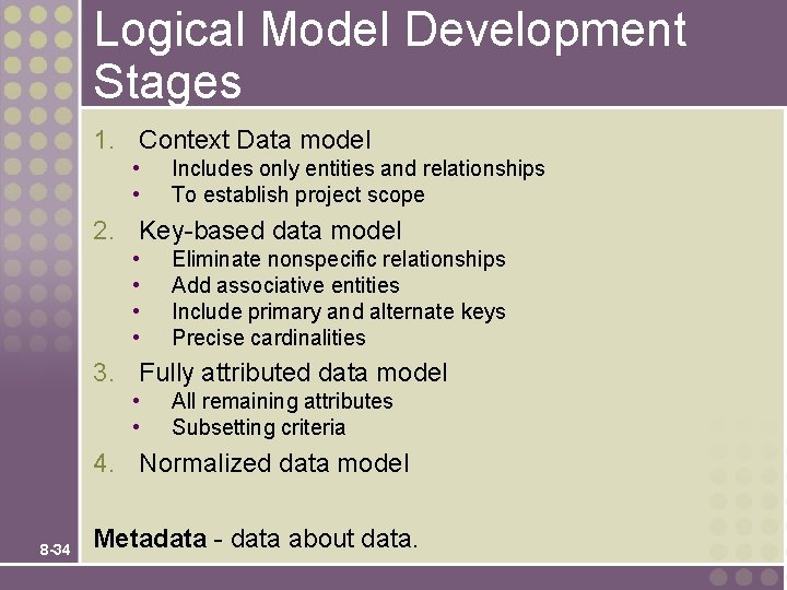 Logical Model Development Stages 1. Context Data model • • Includes only entities and