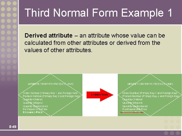 Third Normal Form Example 1 Derived attribute – an attribute whose value can be