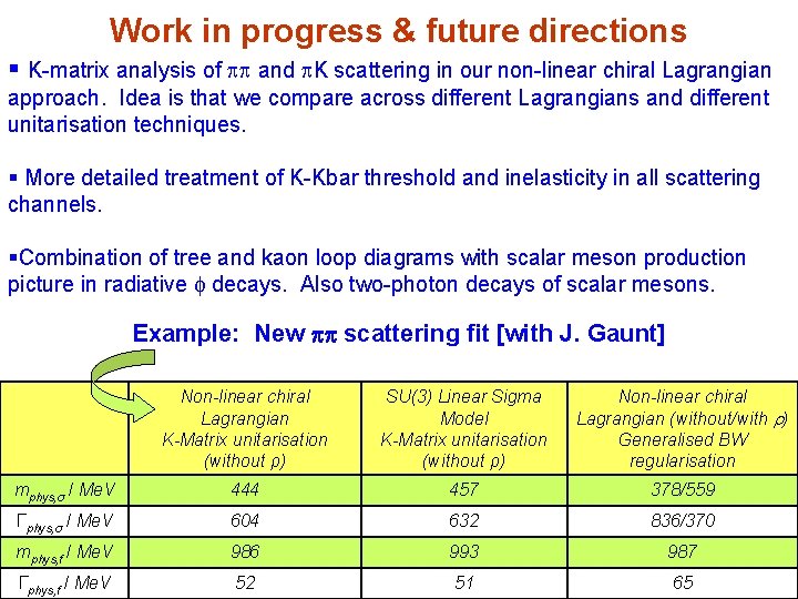 Work in progress & future directions § K-matrix analysis of and K scattering in